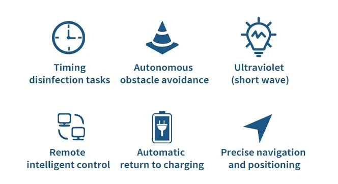 Product features Product features